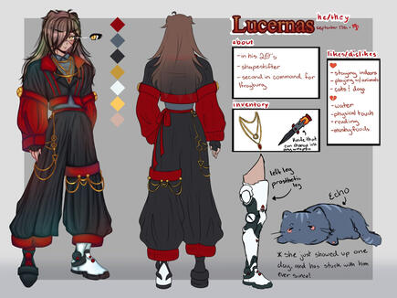 Character Sheet